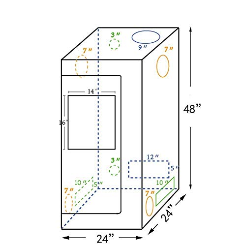 Best Grow Lights for a 2x2ft Grow Space