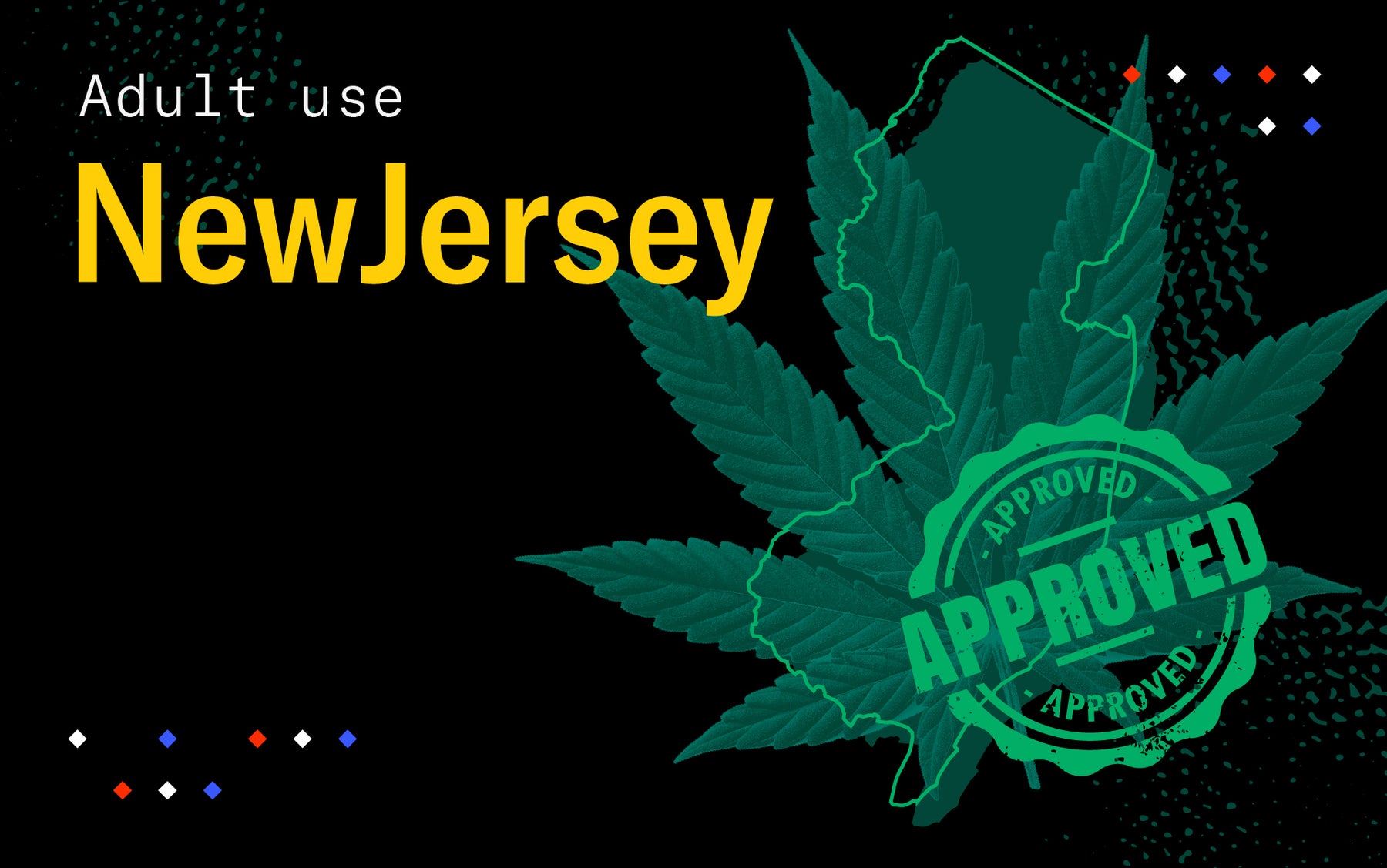 New Jersey is A Signature Away From Legalization