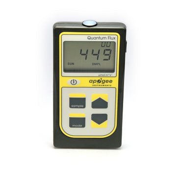 New! PAR METER Testing on Slim 480H, Slim 320VEG, Slim 100 & Slim 100 bloom enhancer